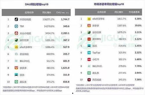 今日头条爆料腾讯雇佣 第3张 今日头条爆料腾讯雇佣 第3张