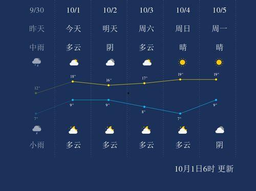 兰州最近爆料新闻视频,视频揭露惊人真相，引发社会关注  第3张